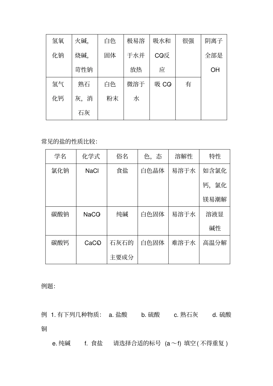 十天玩转中考化学复习_第3页