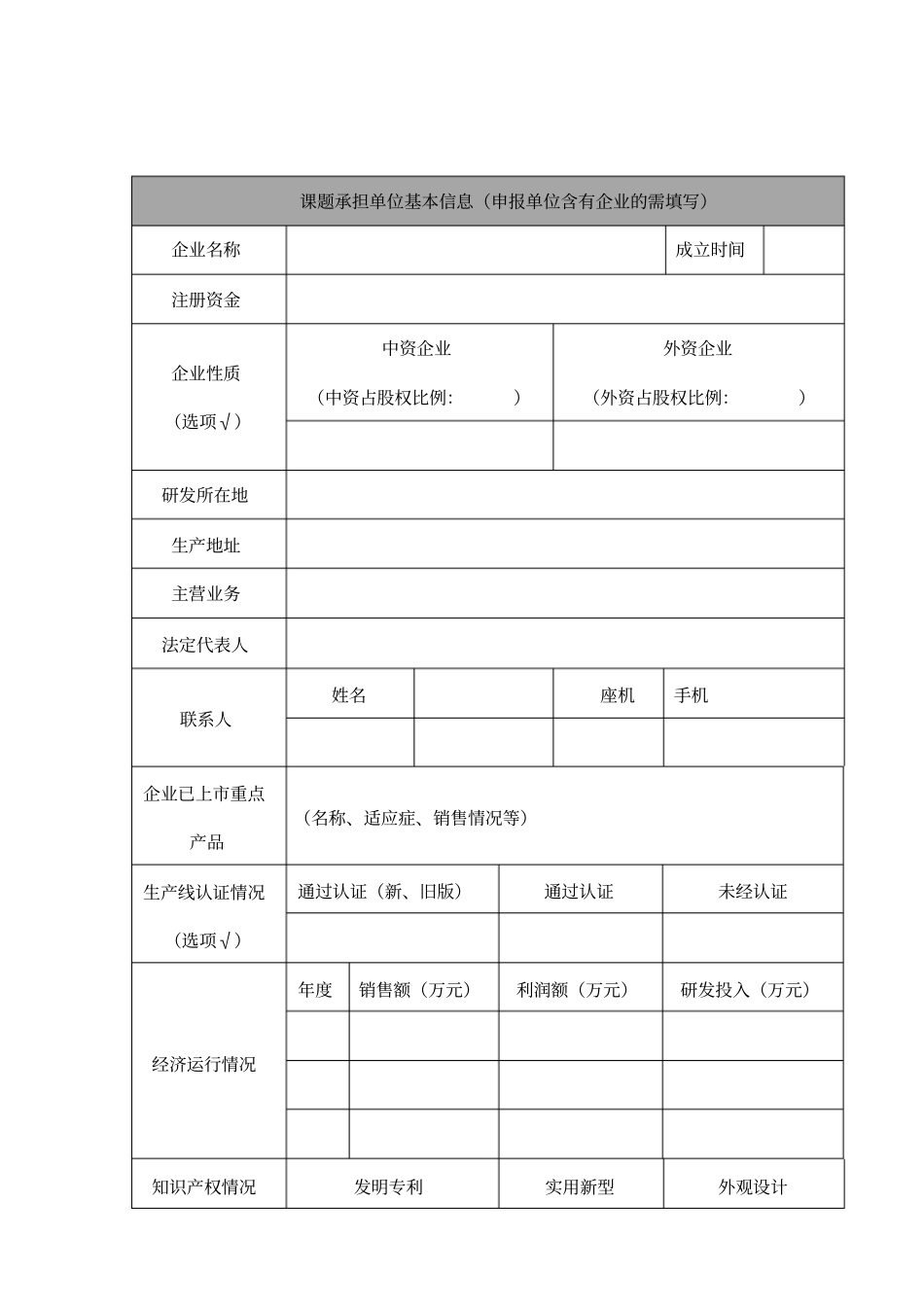 十病十药研发项目_第3页