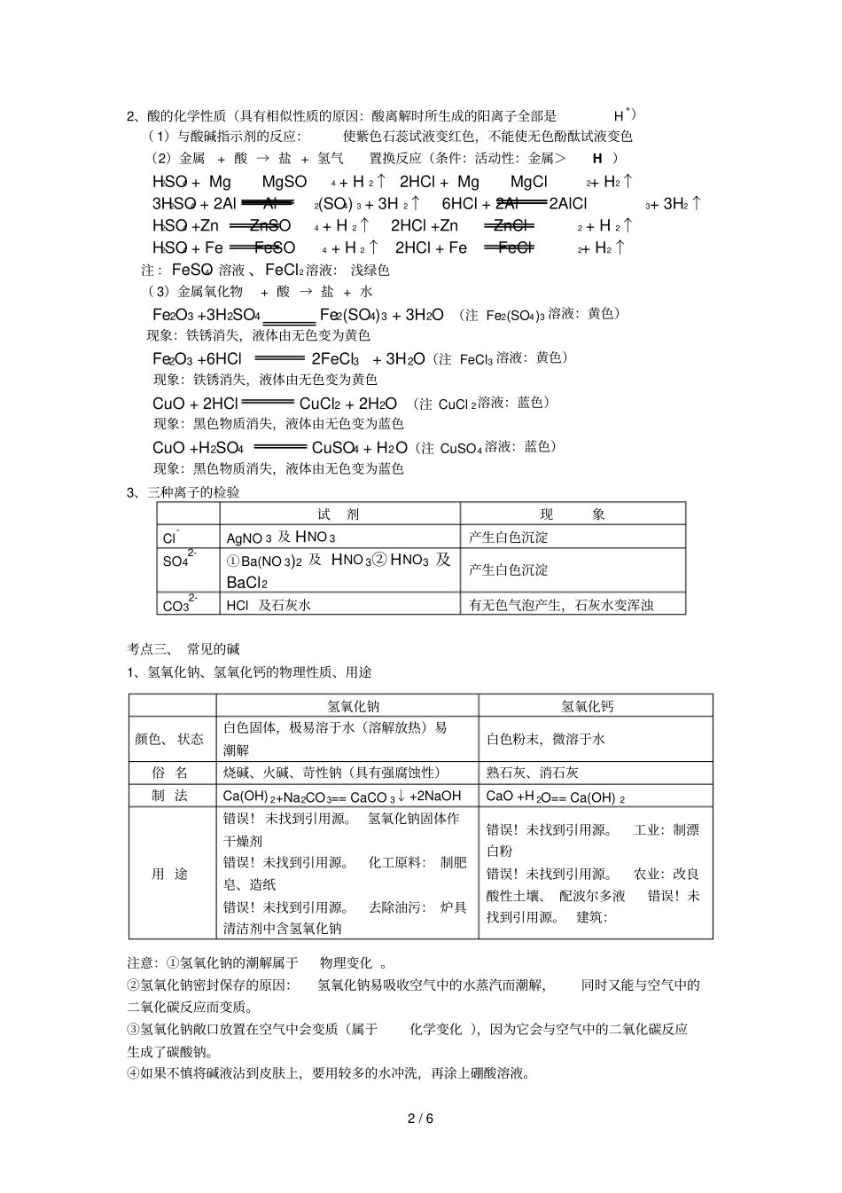 十酸和碱的知识点小结_第2页