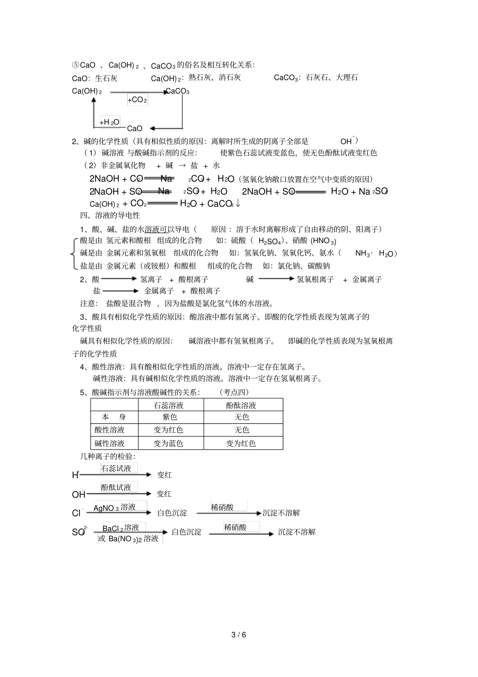 十酸和碱的知识点小结_第3页