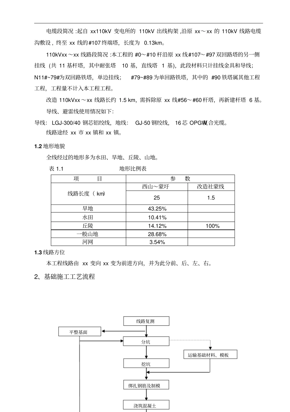 千伏送电线路工程基础施工作业书_第3页
