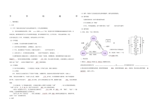 升华和凝华知识点总结