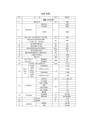 升压站一次设备参数讲解