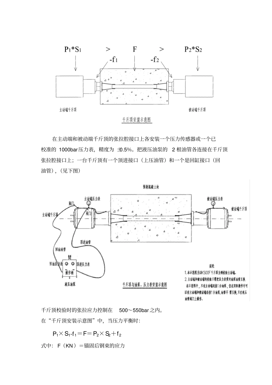 千斤顶校验总结_第2页