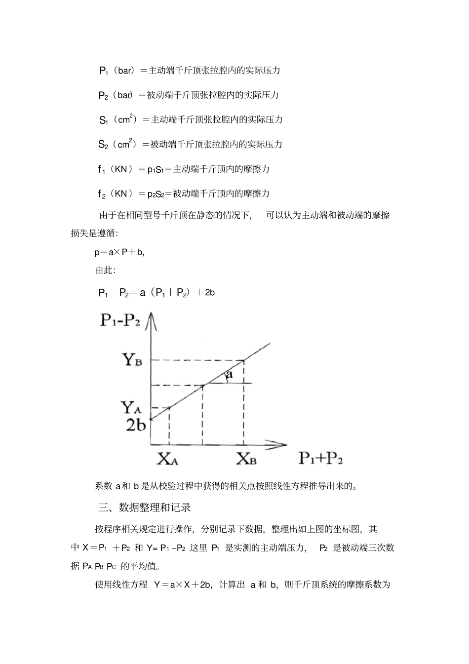 千斤顶校验总结_第3页