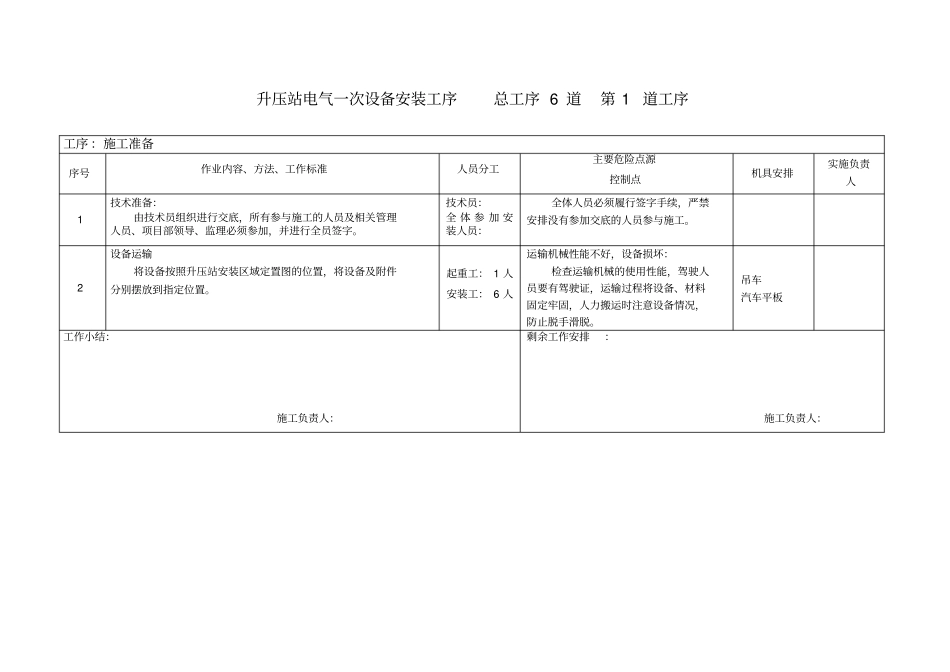 升压站电气一次设备安装作业卡_第2页