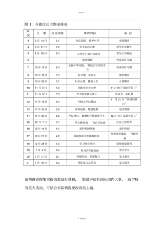 升旗仪式主题安排表