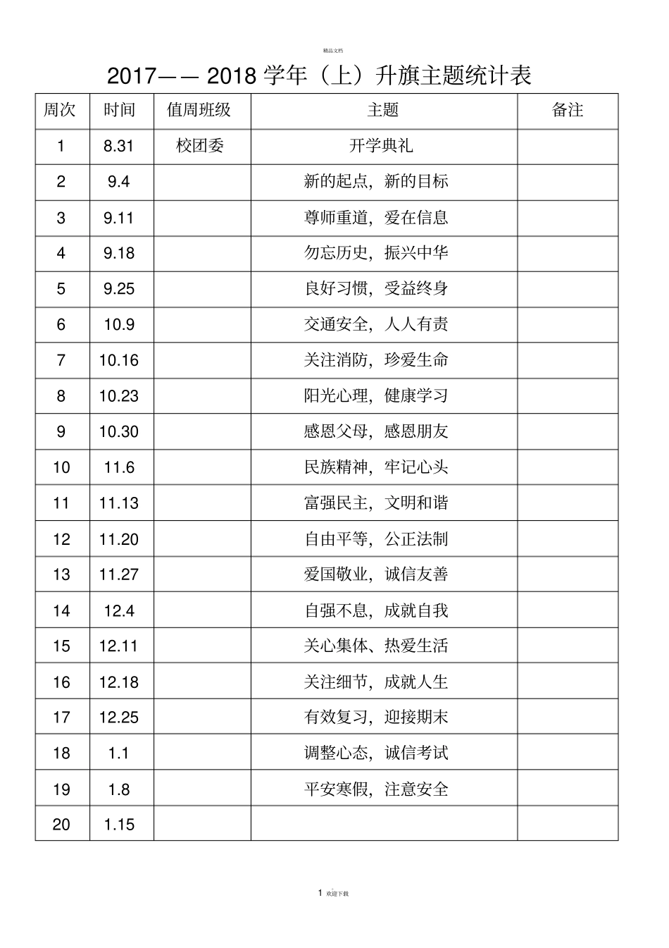 升旗仪式主题汇总_第1页