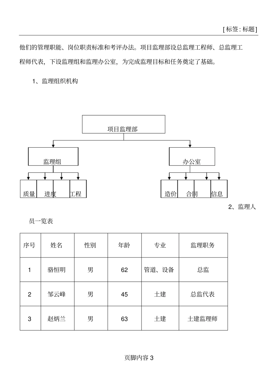 升级改造监理工作总结_第3页