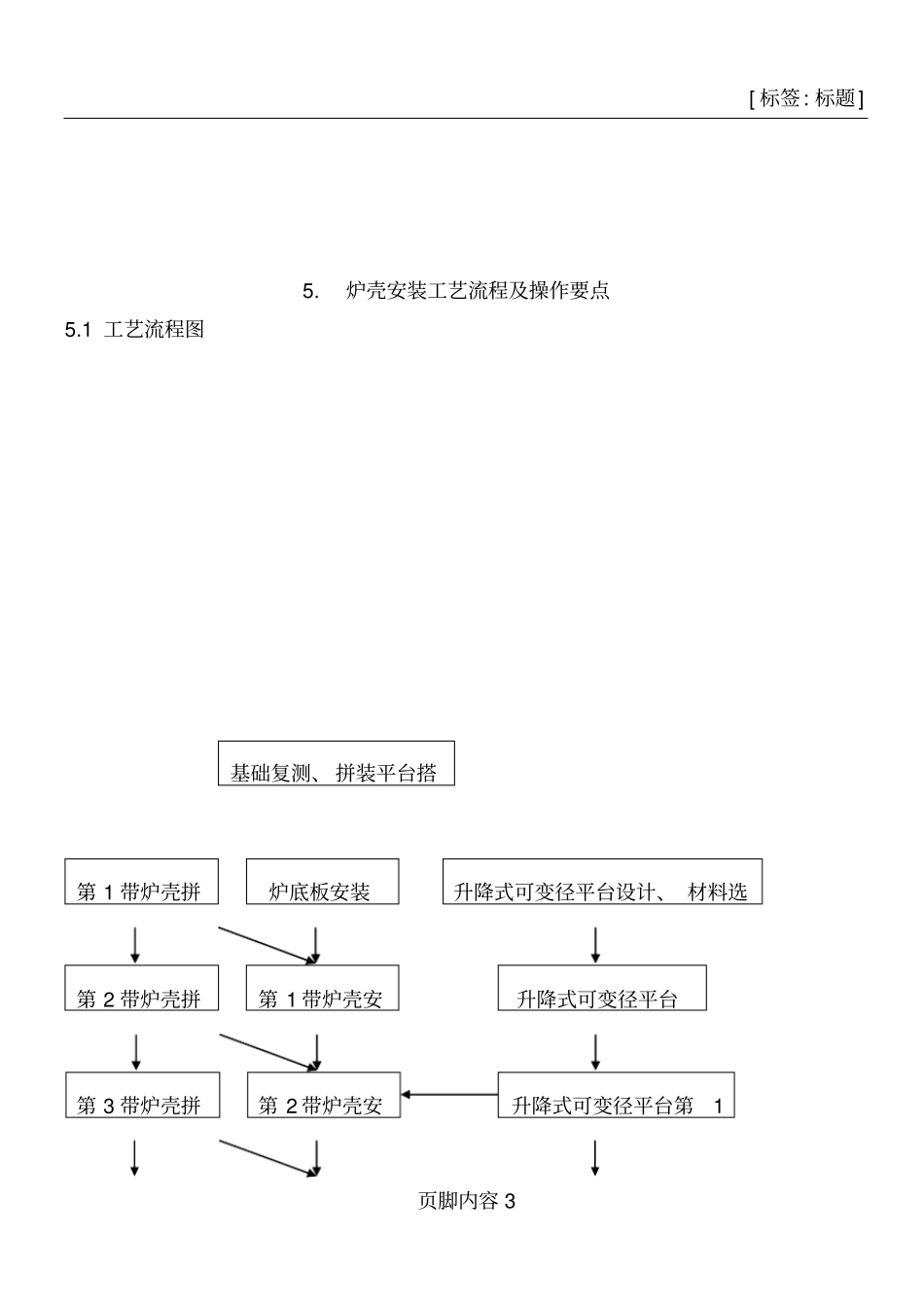 升降式可变径环形平台施工工法_第3页