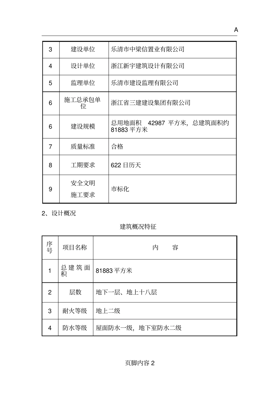 升降机基础施工方案+_第3页