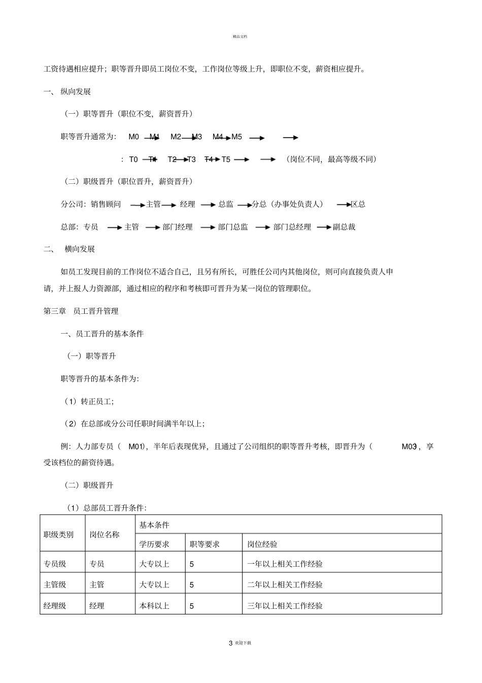 升降职管理制度_第3页