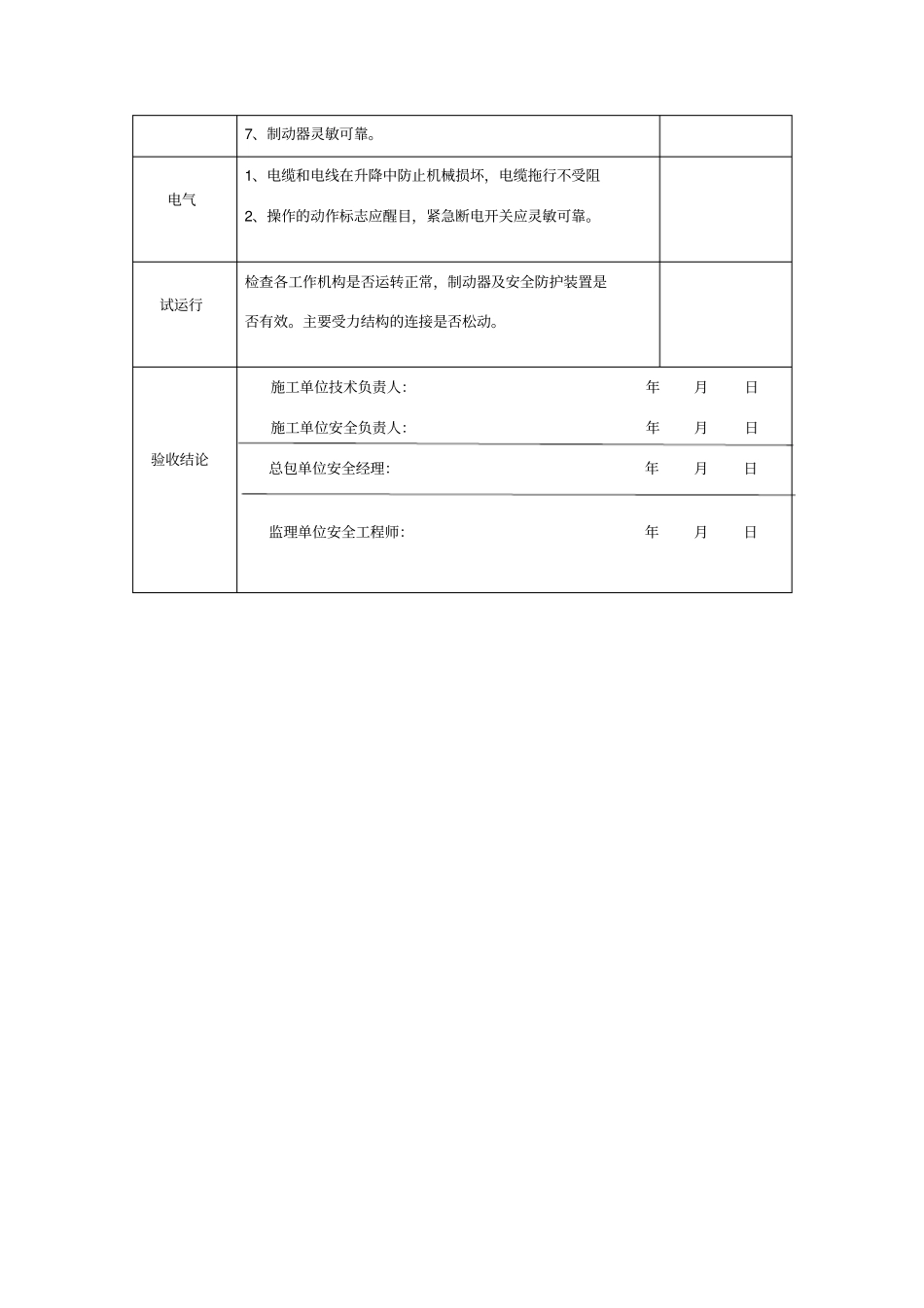 升降机验收表_第2页