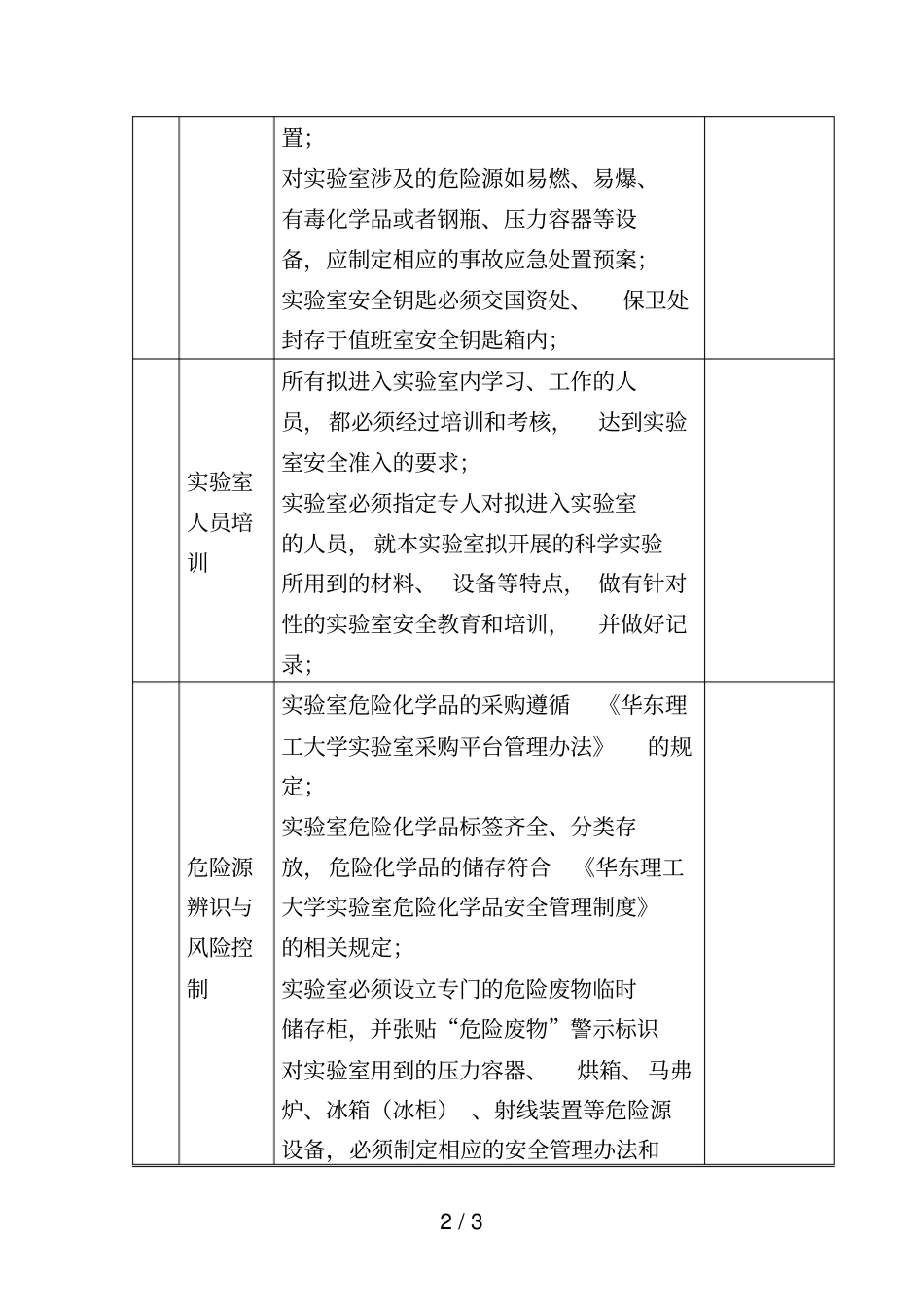 华东理工大学新分配化学类试验室安全达标评定表_第2页
