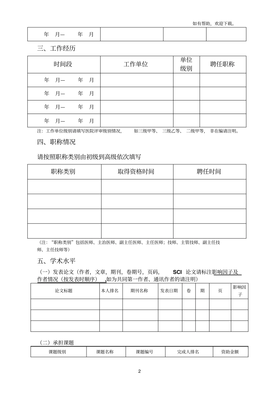 华东疗养院应聘登记表_第2页