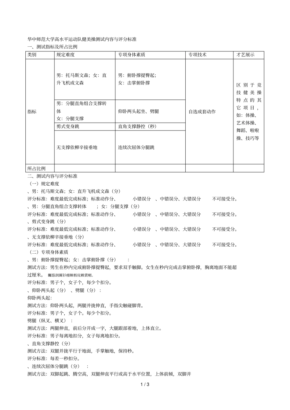 华中师范大学高水平运动队健美操测试内容与评分标准_第1页