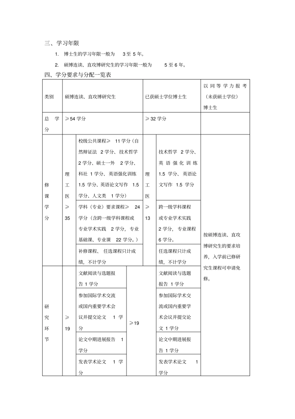 华中科技大学计算机科学和技术学科_第2页