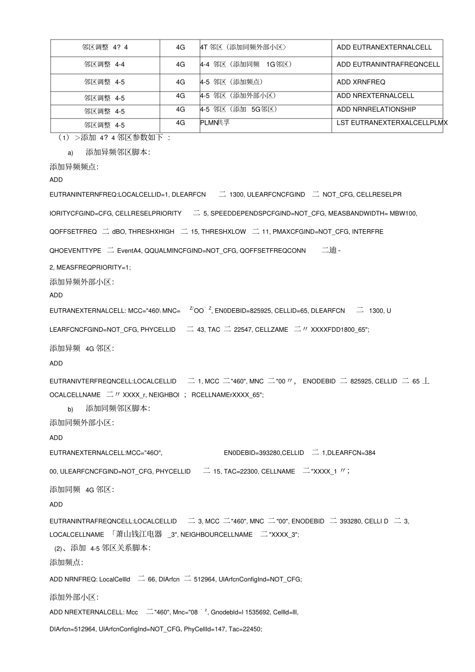 华为-5G操作常用参数整理_第3页