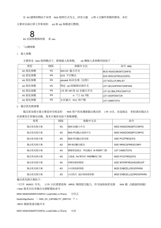 华为-5G操作常用参数整理