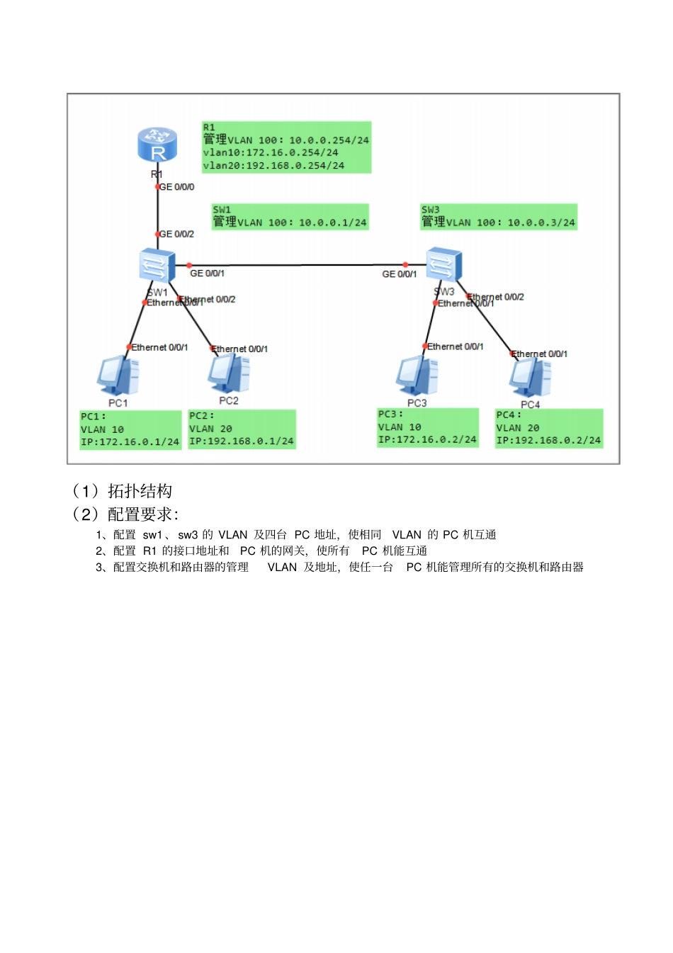 华为ENSP网络试验_第3页