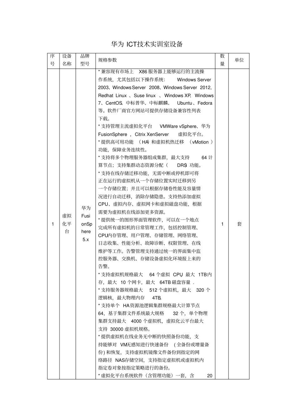 华为ICT技术实训室设备_第1页