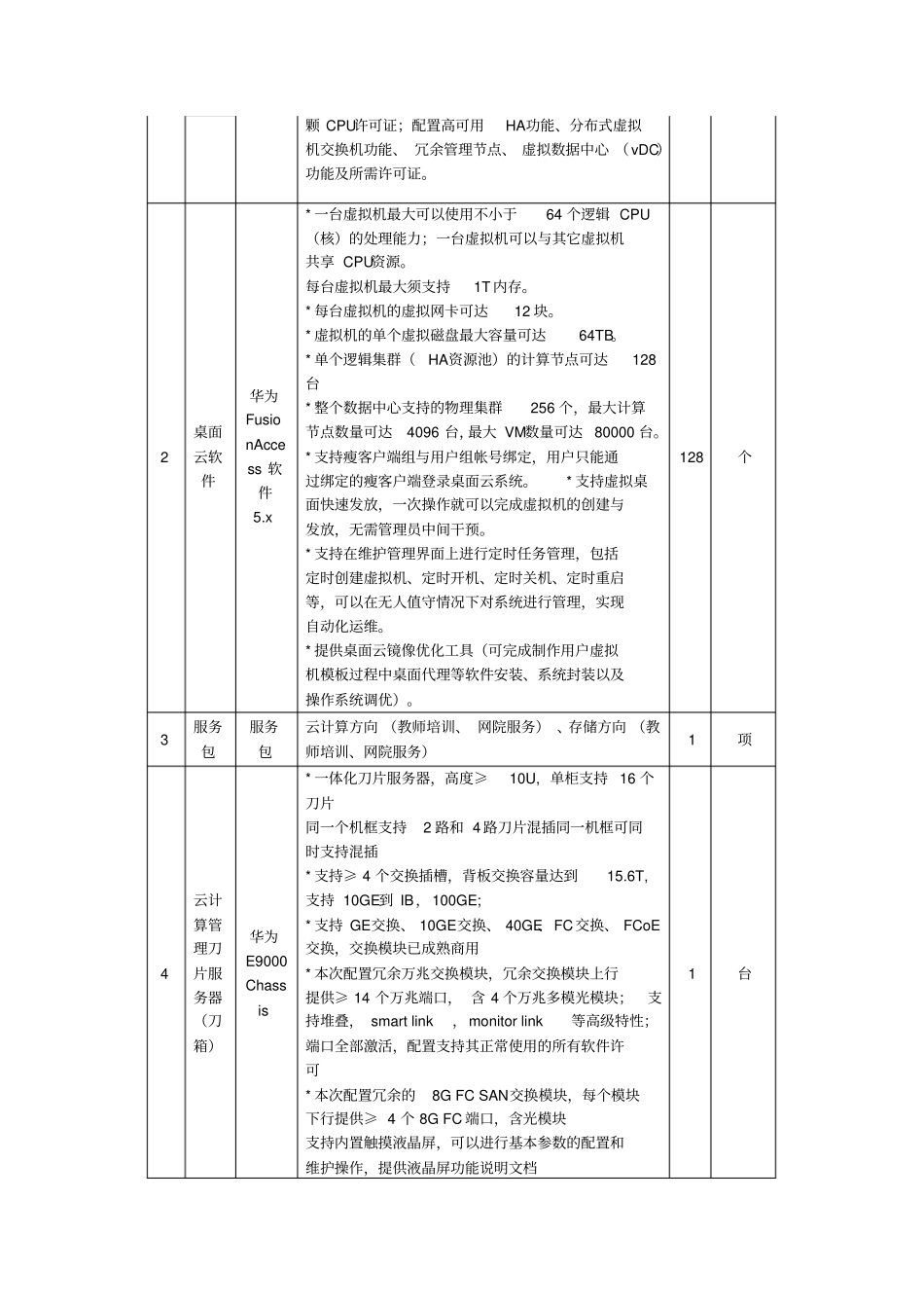 华为ICT技术实训室设备_第2页
