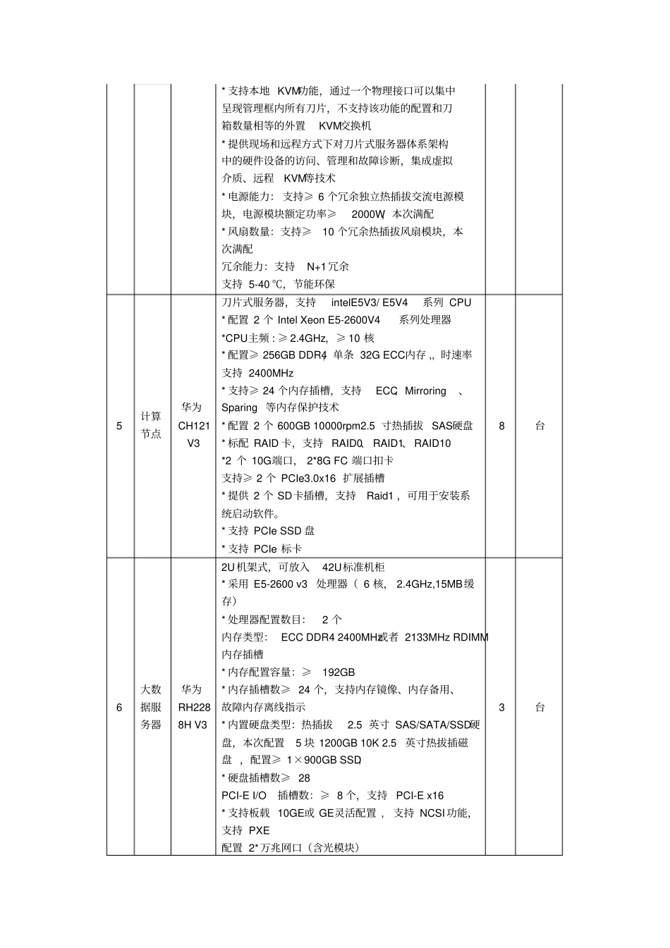 华为ICT技术实训室设备_第3页