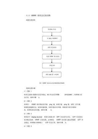 华为交换机VRRP组状态反复切换故障排除