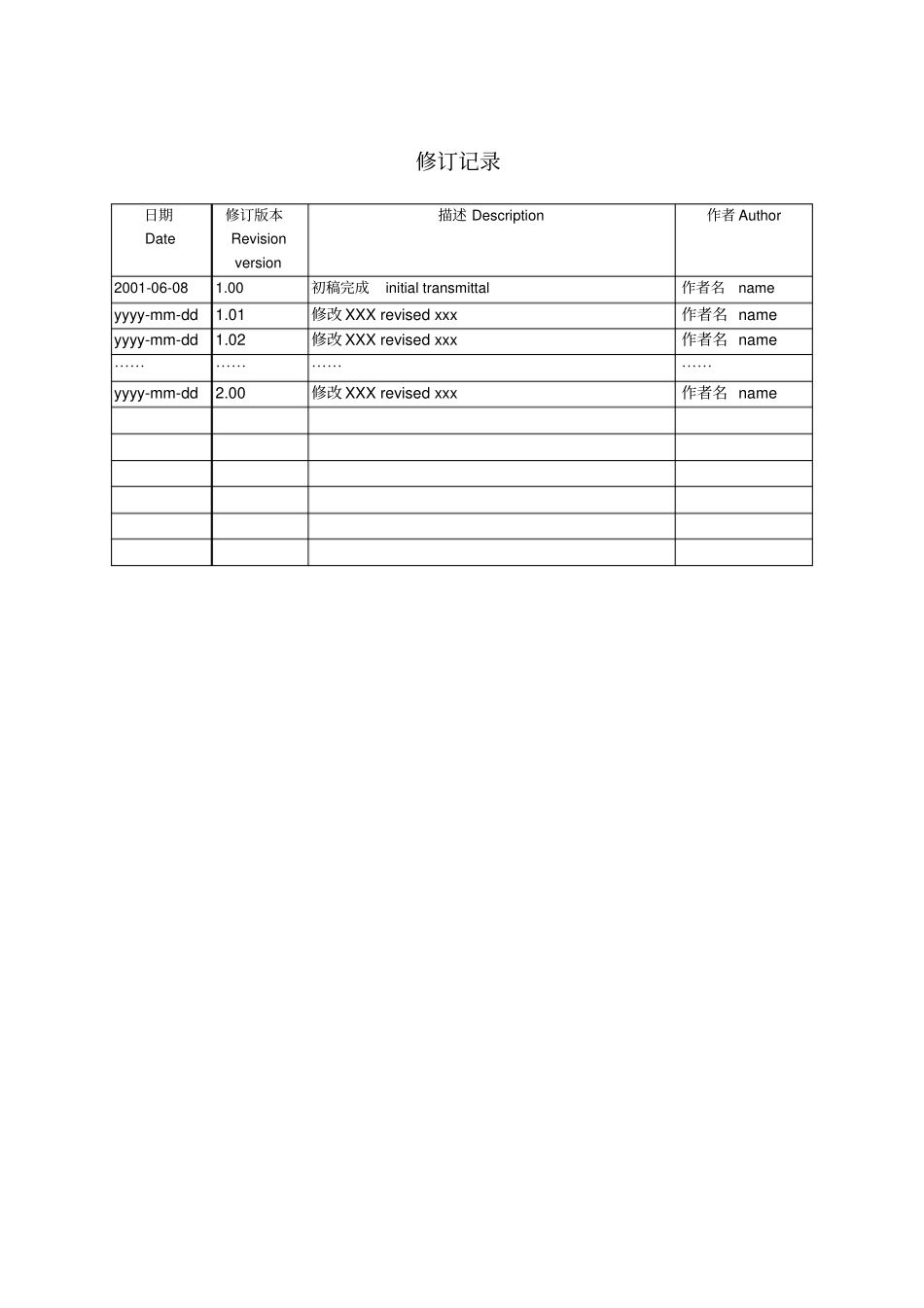 华为产品质量计划模板_第2页