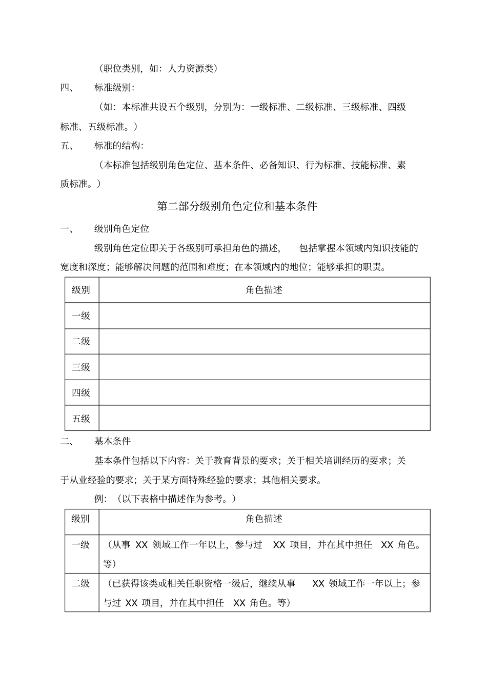 华为任职资格标准_第2页