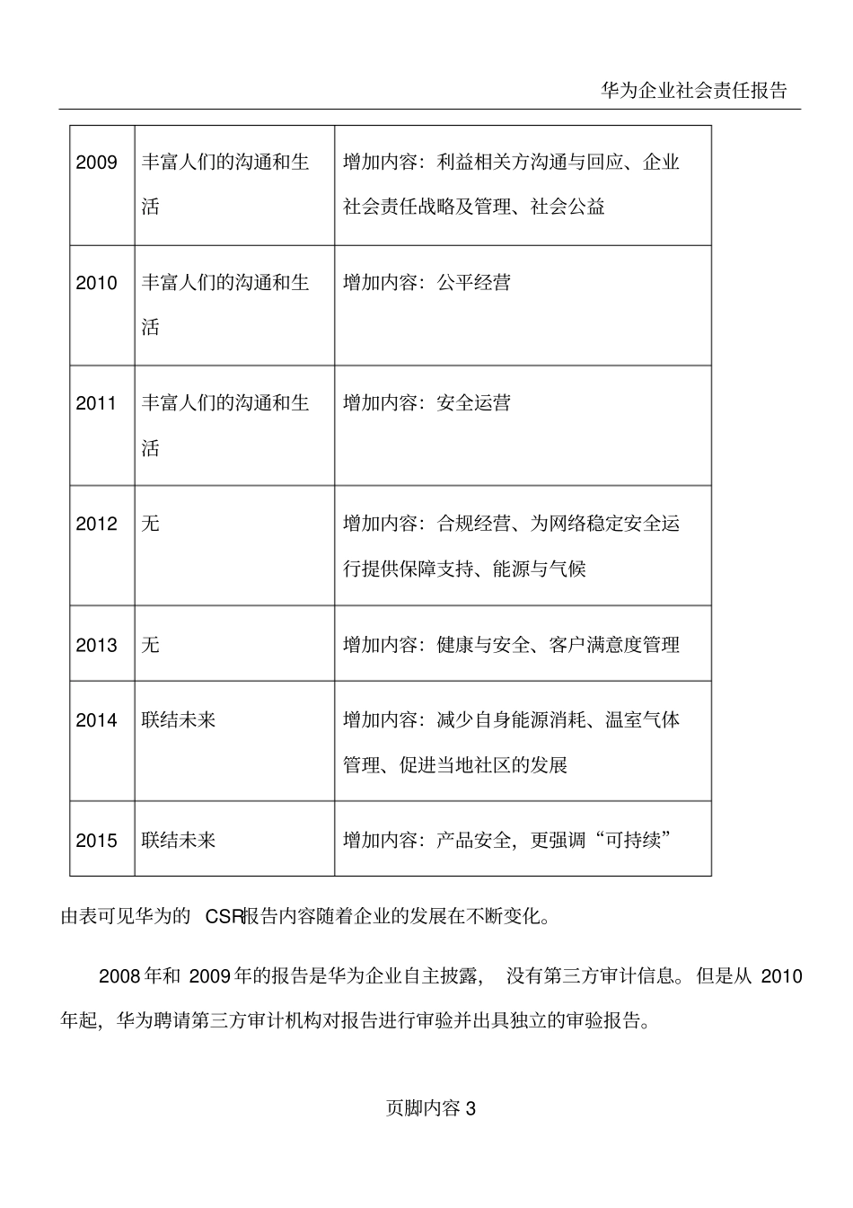 华为企业社会责任报告分析_第3页