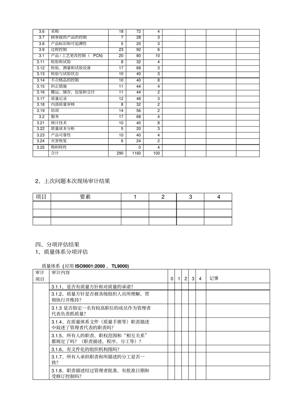 华为供应商质量管理体系考察报告全_第3页