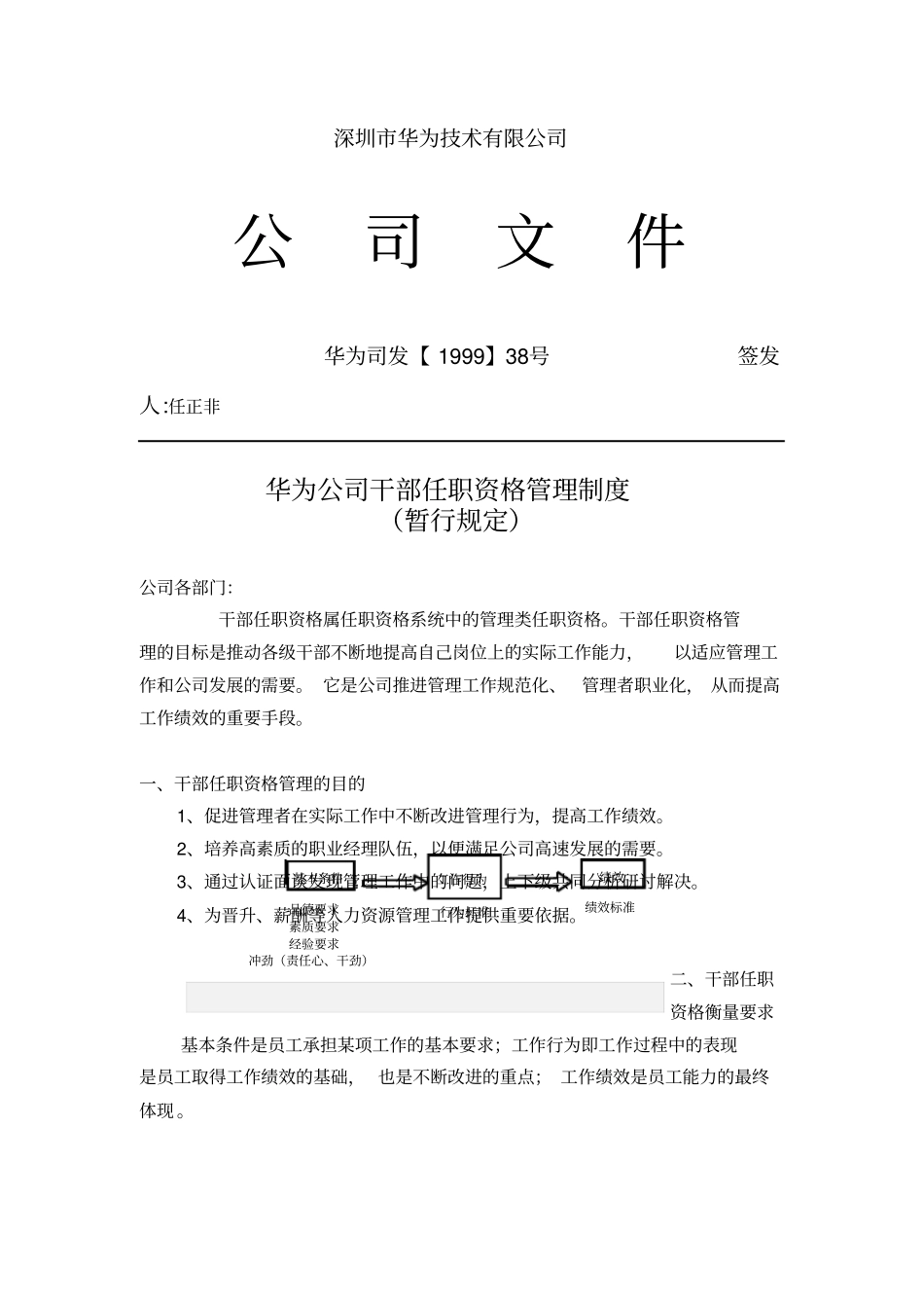 华为公司干部任职资格管理制度_第1页