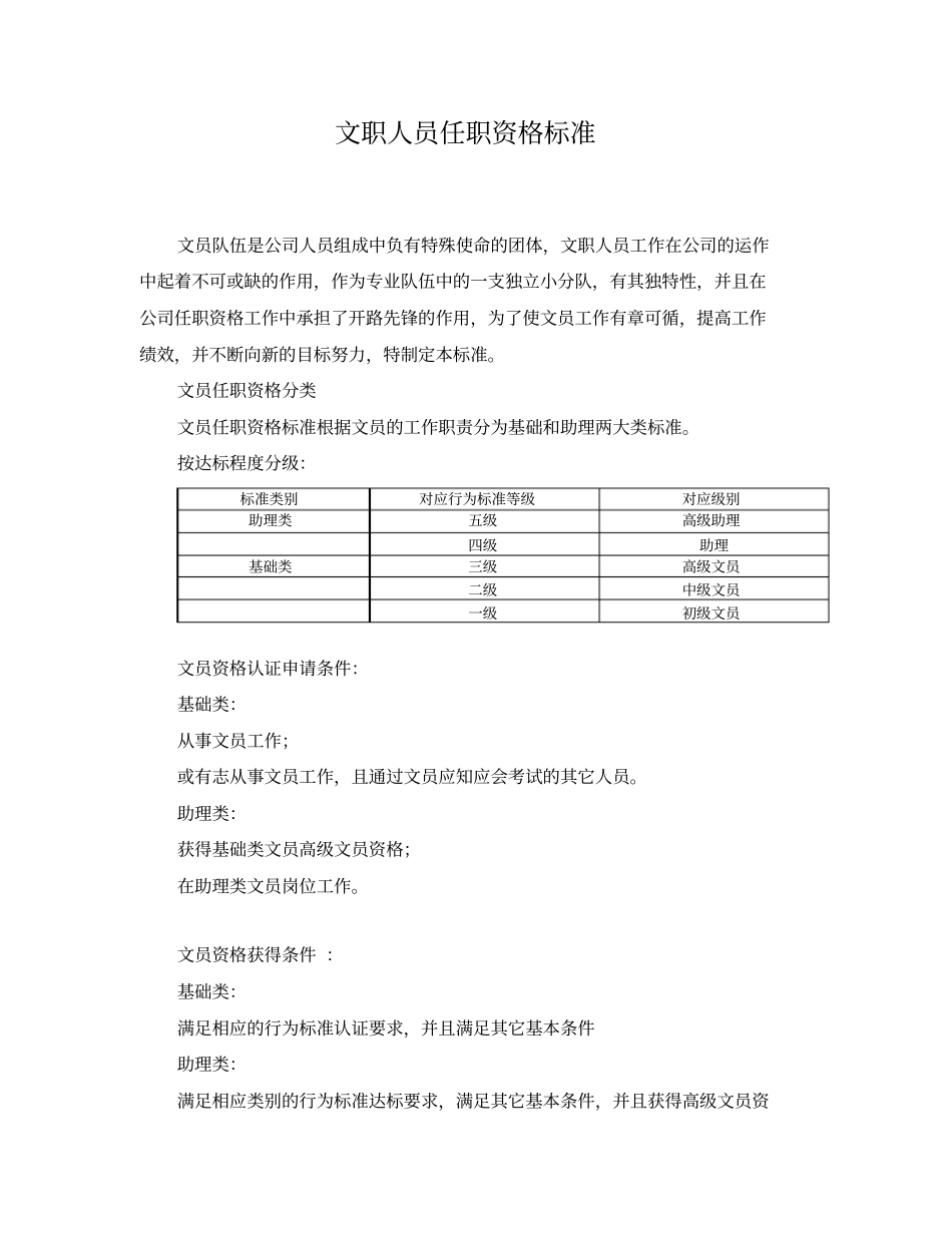 华为公司文职人员任职资格等级标准21_第1页