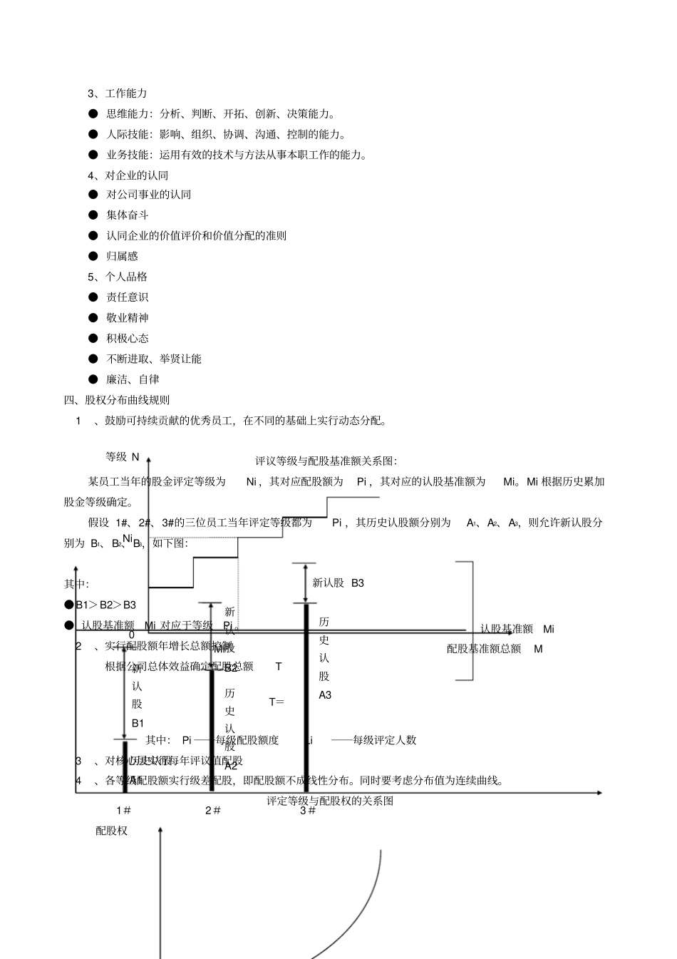 华为公司股权分配政策_第2页