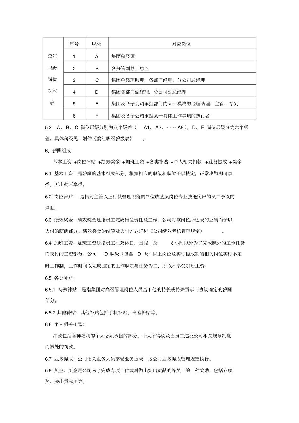 华为公司薪酬管理制度现行本必看_第3页