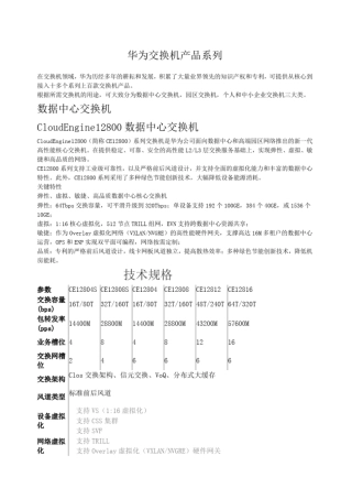 华为交换机产品系列整理版文档良心出品