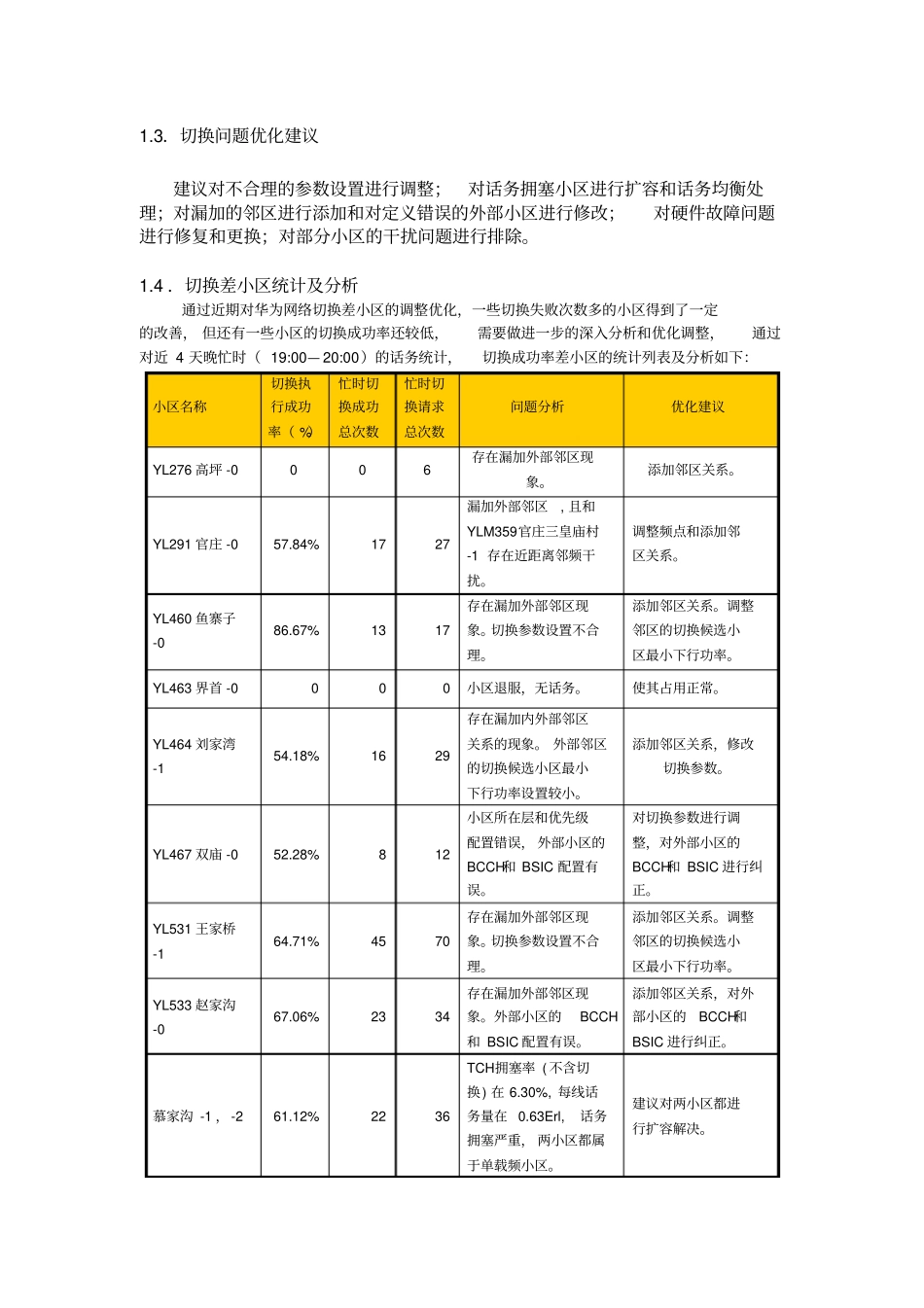 华为区域的切换问题和随机接入性问题0206讲解_第3页