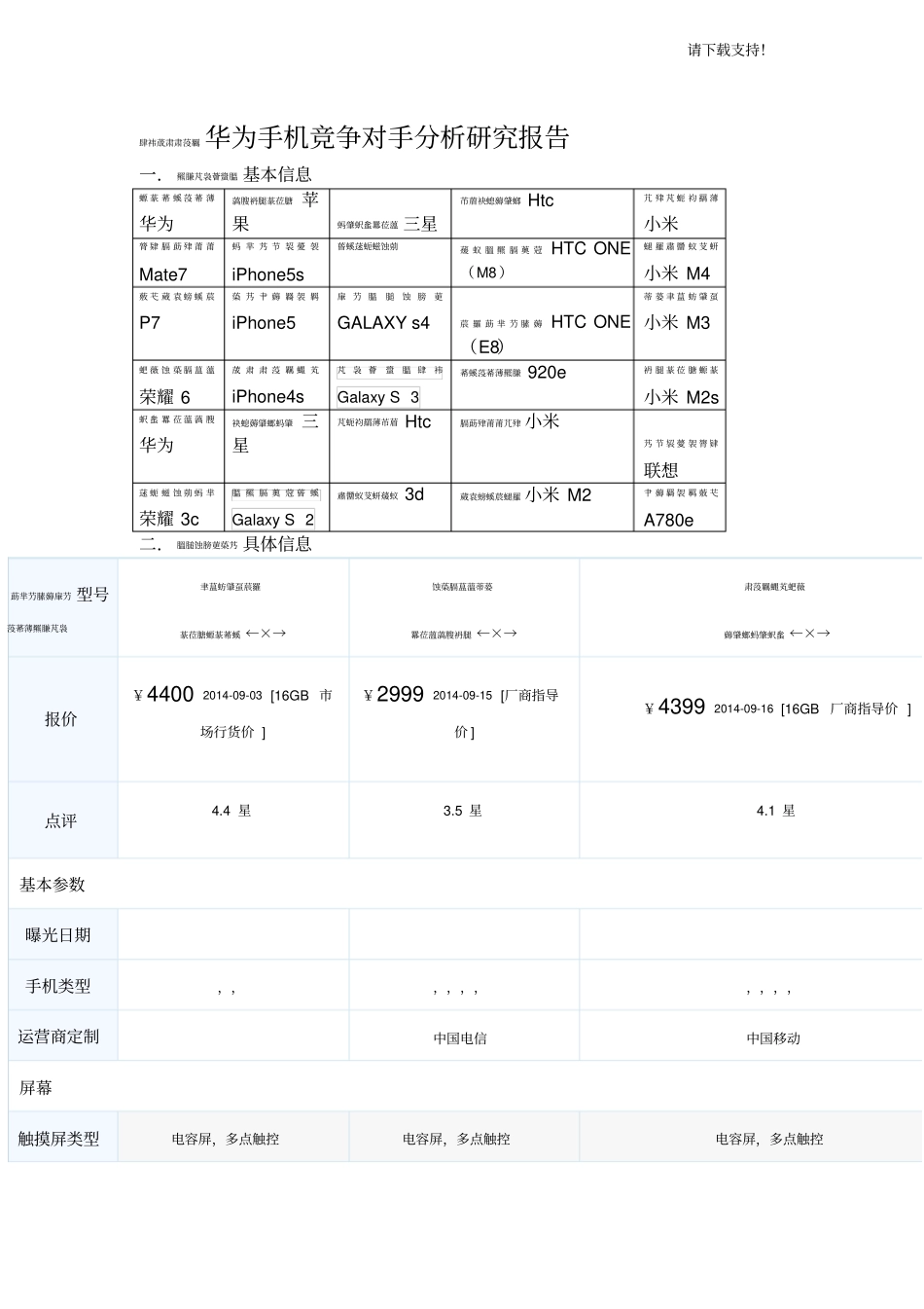 华为手机竞争对手分析研究报告_第1页