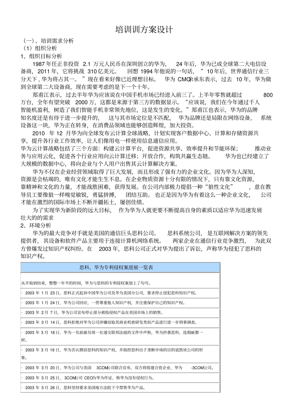 华为技术公司中层管理者培训方案设计正文_第3页