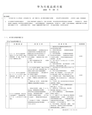 华为月度品质报告