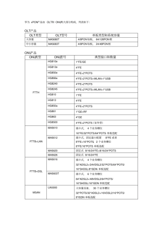 华为的OLT和ONU产品手册