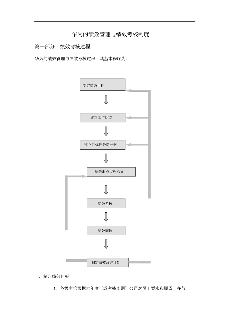 华为的绩效管理与绩效考核制度汇编_第1页