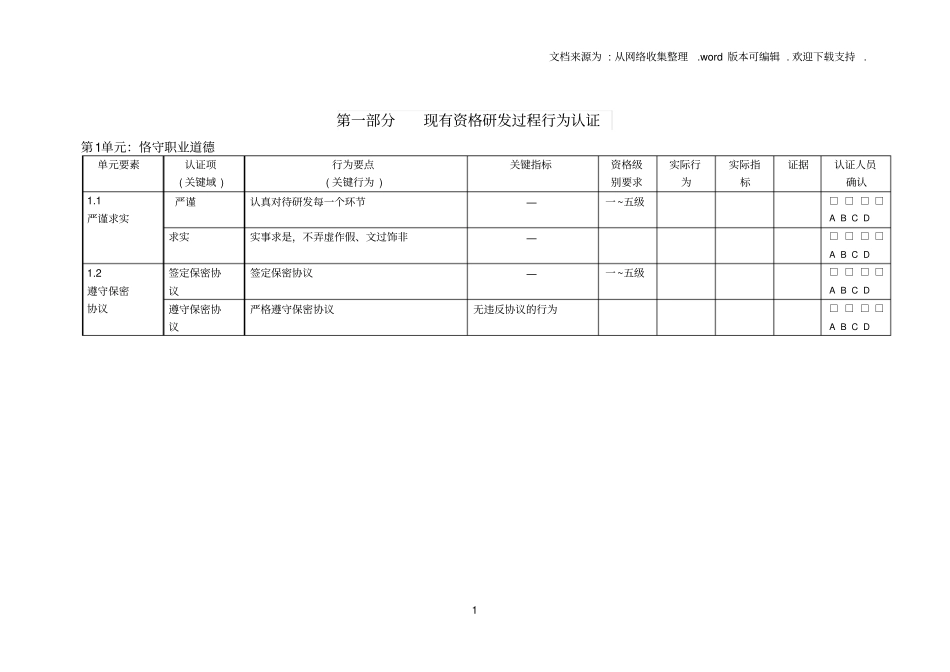 华为硬件测试类行为标准样例_第1页