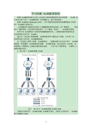 华为组播VLAN配置教程