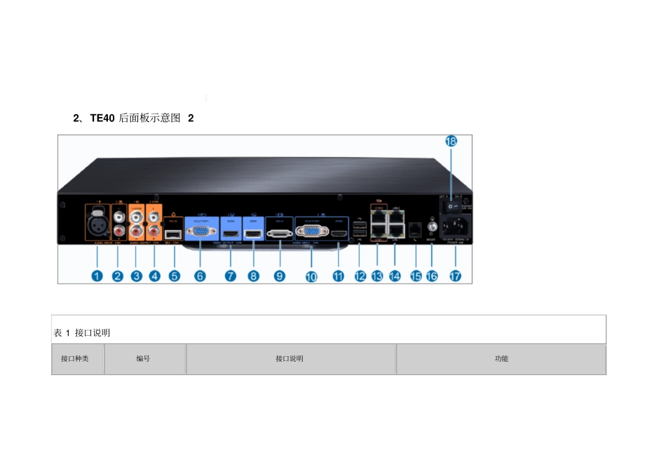 华为视频终端操作说明_第2页