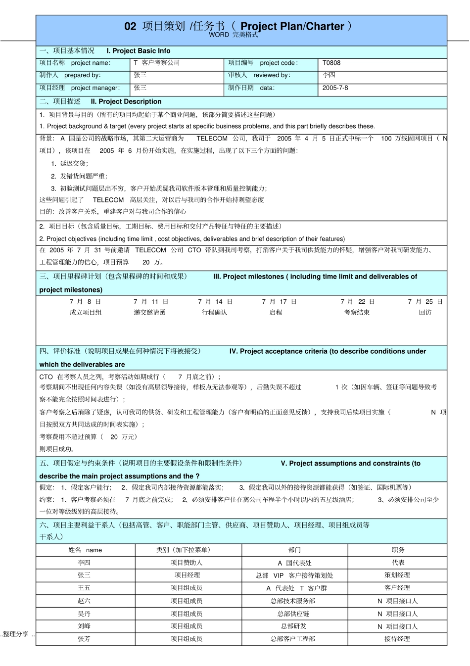 华为项目管理10大模板可直接套用-非常实用_第2页