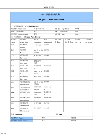 华为项目管理10大模板可直接套用-非常实用