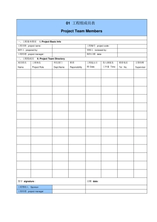 华为项目管理制度模板