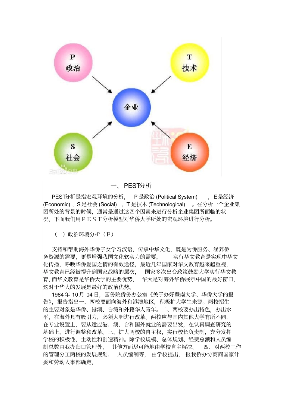 华侨大学的PEST分析修改版讲解学习_第1页
